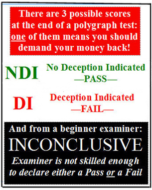 lie detector Rocklin